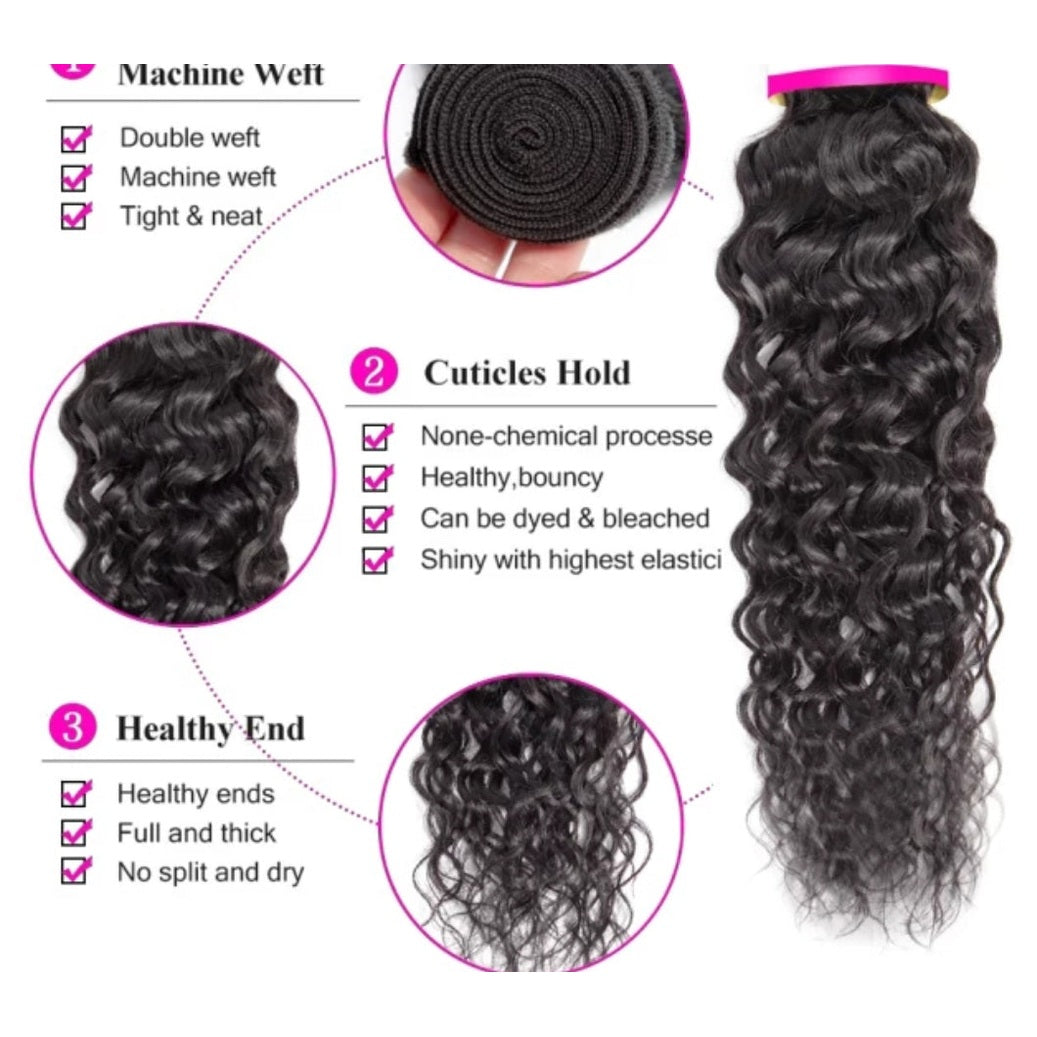 Water Waves Extensions